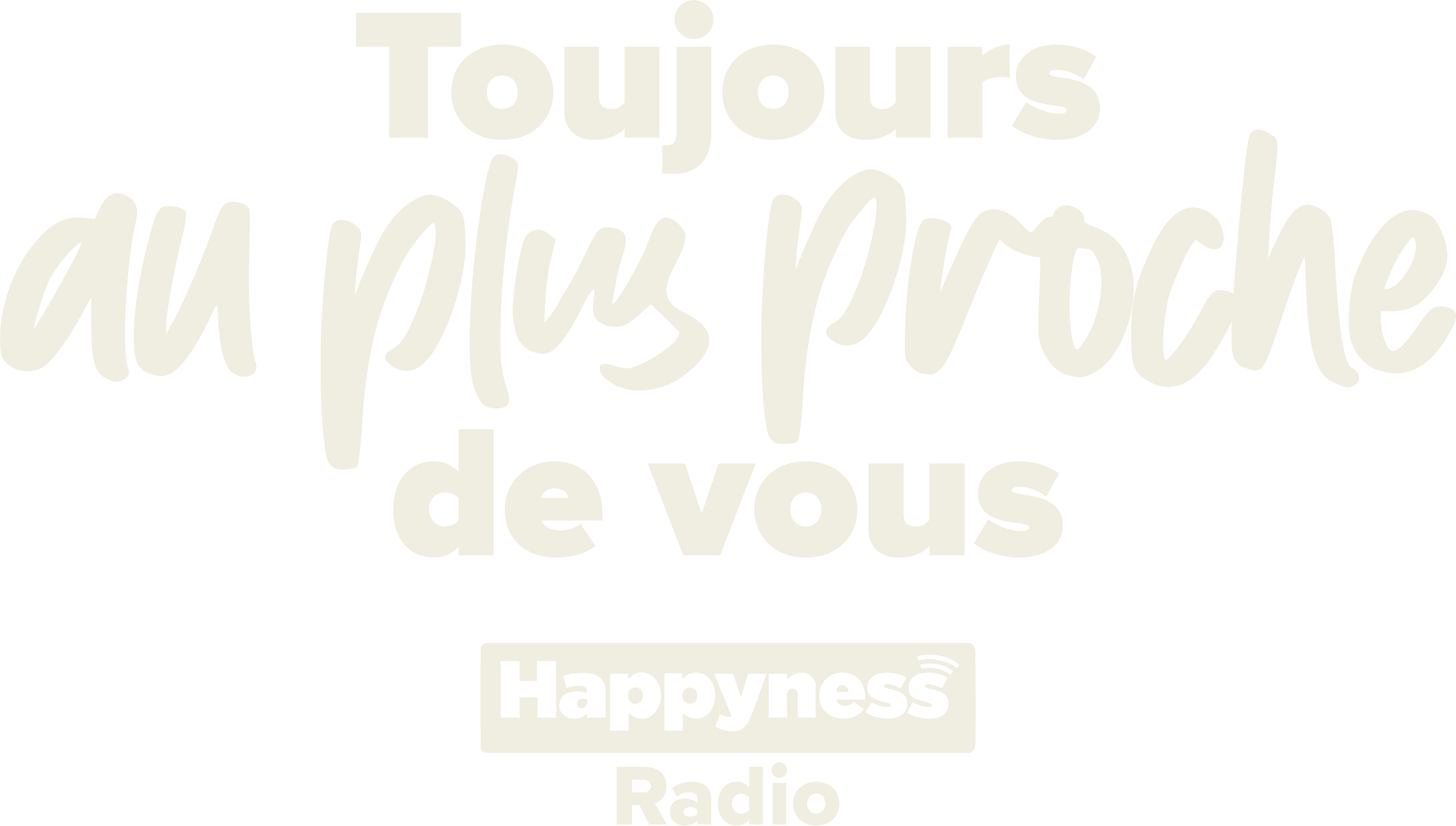 Happyness Logo